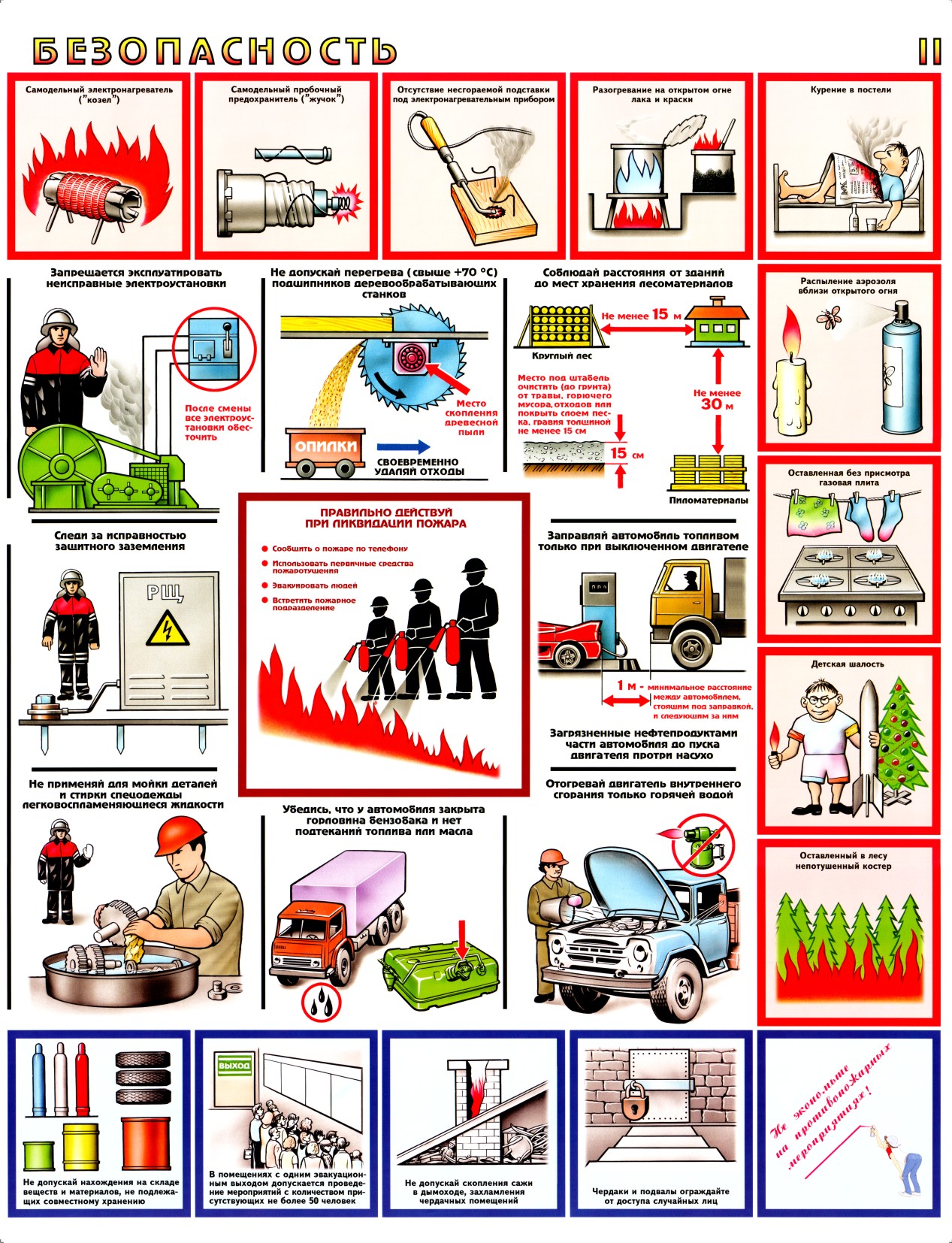Комплект плакатов пожарная безопасность 465х610 мм 2 шт по низкой цене -  купить с доставкой по Москве