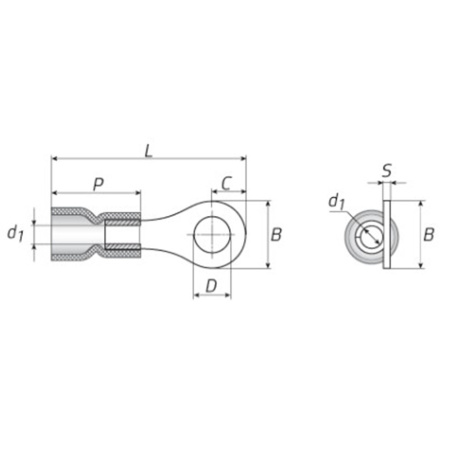Картинка Наконечник кабельный кольцевой изолированный НКИ 1.5-6 ПРОФИ КВТ