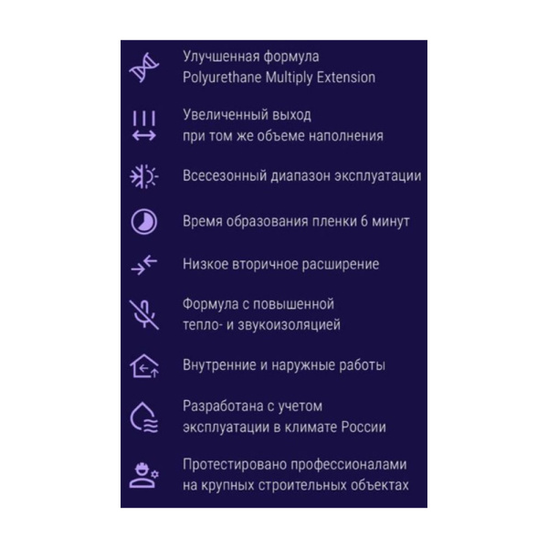 Изображение Пена всесезонная 800 г 65 л Профессиональная CONSTERIA 65 PRO Картинка Пена всесезонная 800 г 65 л Профессиональная CONSTERIA 65 PRO