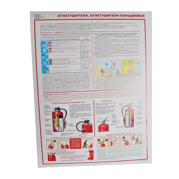 Картинка Комплект плакатов Первичные средства пожаротушения 465х610 мм 3 шт