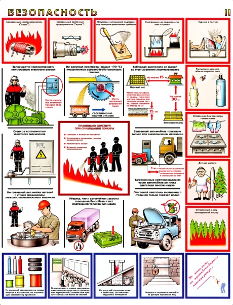 Картинка Комплект плакатов пожарная безопасность 465х610 мм 2 шт