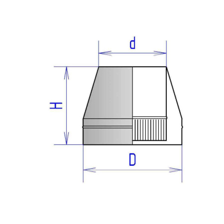 Картинка Конус 2К 150х205х0,5 мм Феникс