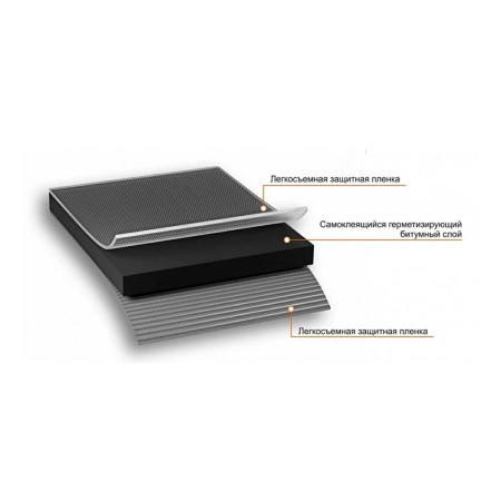 Картинка Самоклеящаяся лента двухсторонняя ТЕХНОНИКОЛЬ Nicoband Duo 3 м