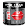 Грунт-эмаль по металлу Графитовая 3 в 1 Серо-синяя 2 л DALI