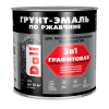 Грунт-эмаль по металлу Графитовая 3 в 1 Серебристая 2 л Dali