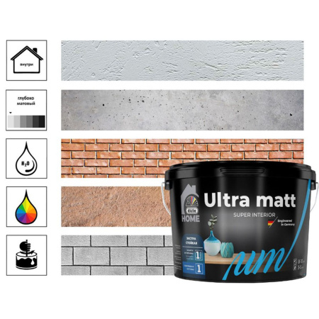 Картинка Краска для стен и потолков BW Глубокоматовая 9 л DUFA Premium Home Ultra matt