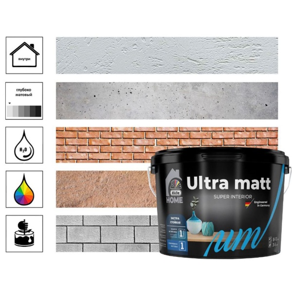 Картинка Краска для стен и потолков BW Глубокоматовая 9 л Dufa Premium Home Ultra matt