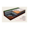 Картинка Геотекстиль 1,6х25 м 40м² 100г/м² IZOWAY