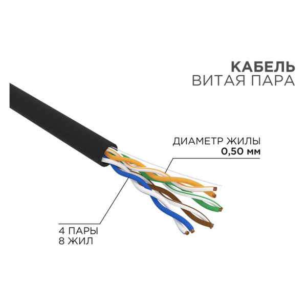 Картинка Кабель интернет витая пара UTP CAT 5E 4PR 24AWG Cu 0,50 мм Черный REXANT