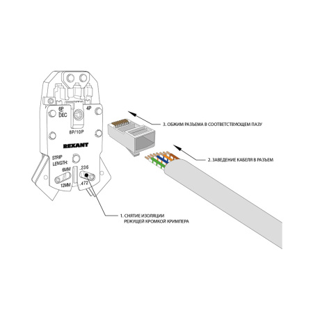 Картинка Коннектор RJ-45 8P8C Cat.5e экранированный REXANT