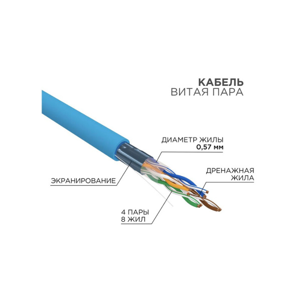 Картинка Кабель интернет витая пара FTP CAT 6 PVC 23AWG Cu 0,57 мм Синий REXANT