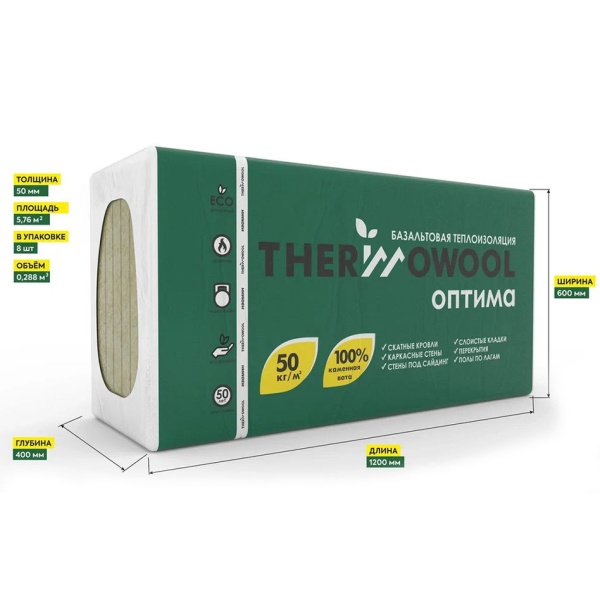 Картинка Утеплитель Изомин ThermoWool оптима 50 кг/м³ 1200х600х50 мм