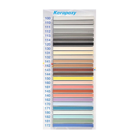 Картинка Эпоксидная затирка Белая 100 Mapei Керапокси 2 кг