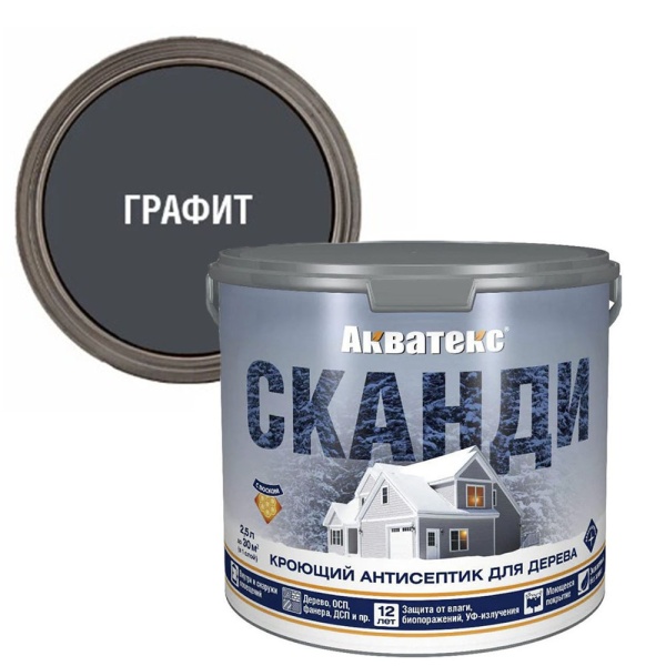 Картинка Антисептик 2,5 л Графит Акватекс Сканди