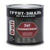 Грунт-эмаль по металлу Графитовая 3 в 1 Черный  0,75 л Dali