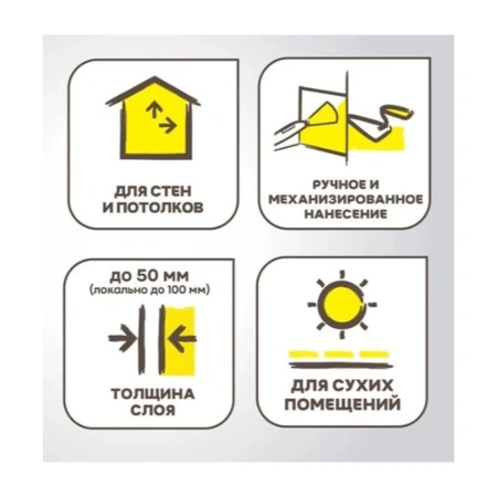 Изображение Штукатурка гипсовая 25 кг Vetonit Профи Гипс Картинка Штукатурка гипсовая 25 кг Vetonit Профи Гипс