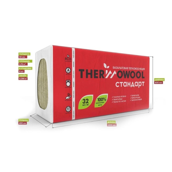 Картинка Утеплитель Изомин ThermoWool стандарт 32 кг/м³ 1200х600х50 мм