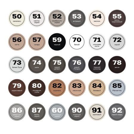 Картинка Эпоксидная затирка Kerateks С.82 Карамель 1 кг