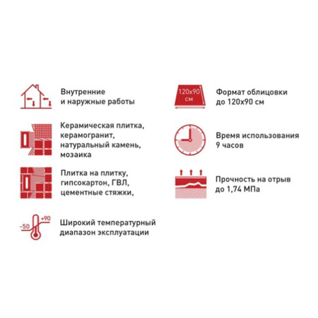 Изображение Клей для плитки Литокол литофлекс К80 25 кг Картинка Клей для плитки Литокол литофлекс К80 25 кг