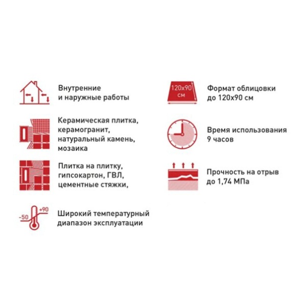 Картинка Клей для плитки Литокол литофлекс К80 25 кг