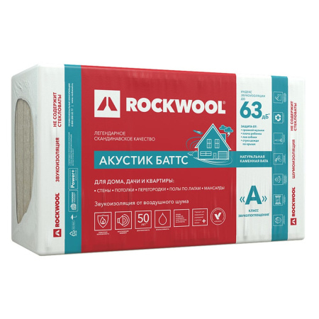 Утеплитель RockWool Акустик Баттс 75х600х1000 мм 4,8 кв.м