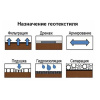 Картинка Геотекстиль ТЕХНОНИКОЛЬ ГЕО 300 3х50
