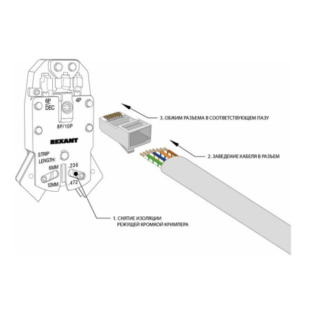 Картинка Коннектор RJ-45 8P8C Cat.5e неэкранированный REXANT