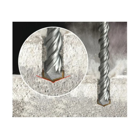 Картинка Бур 22х460 мм SDS-PLUS 2 грани RENNBOHR Basic