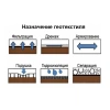 Картинка Геотекстиль 4х50 м 200 м² ТЕХНОНИКОЛЬ ГЕО 300