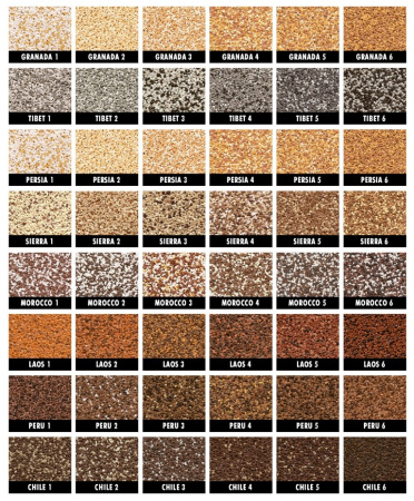 Картинка Церезит СТ 77 Штукатурка декоративная мозаичная 7.5 кг