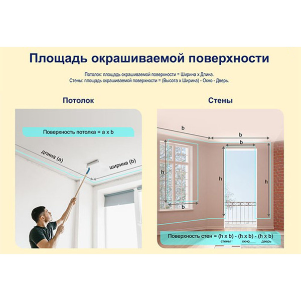 Картинка Краска для детской 2,5 л DULUX Ultra Resist