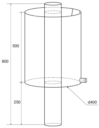 Картинка Бак круглый на трубе 55 литров 115*1,0 мм 430 марка металла Феникс