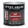 Грунт-эмаль по металлу Графитовая 3 в 1 Серо-синяя 0,75 л Dali