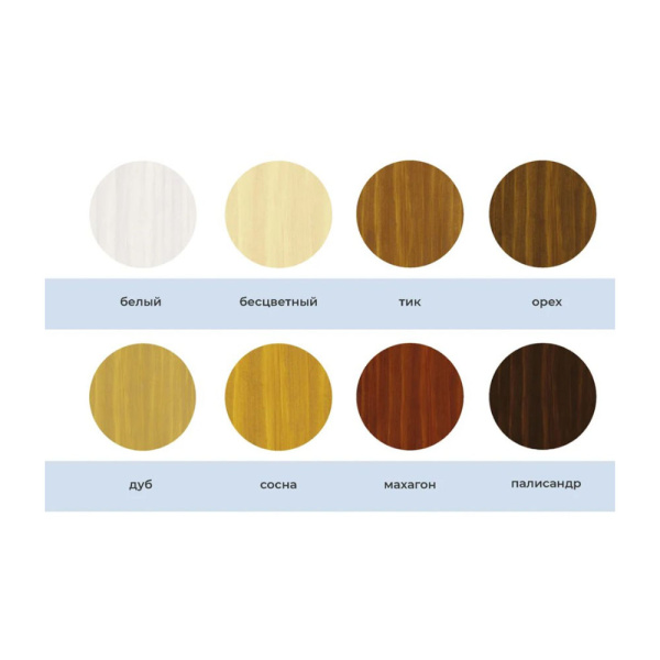 Картинка Пропитка декоративная для дерева Dufa Wood Protect Палисандр 9 л
