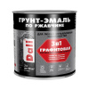 Грунт-эмаль по металлу Графитовая 3 в 1 Черный 2 л Dali