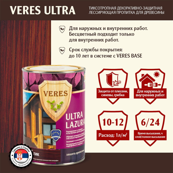 Картинка Декоративная пропитка для дерева Veres Ultra Lazura №3 Тик 20 л