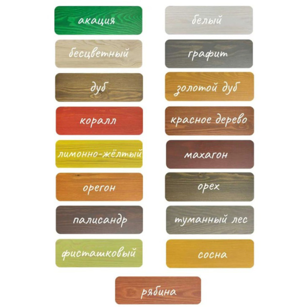 Картинка Пропитка для дерева 0,9 л Бесцветная Kraskovar Eco Lazur