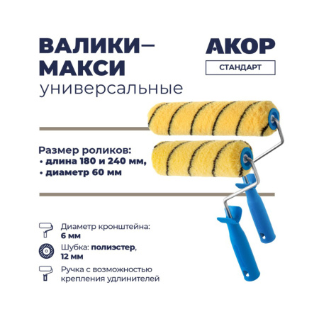 Картинка Валик полиэстер Стандарт Евро 180 мм ворс 13 мм с бюгелем АКОР